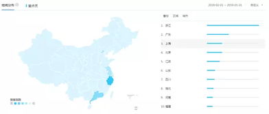 壹点灵的互联网泛心理服务之路 产品分析报告